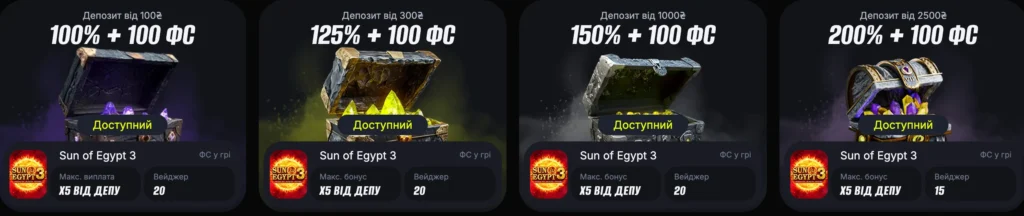 Вітальний бонус за реєстрацію